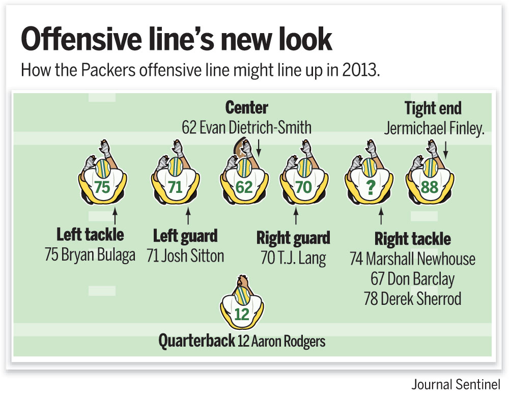 MJS_PACKERS03G.jpg