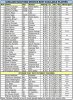 28007144_rnd2bestavail.jpg