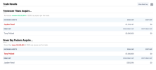 spotrac-nfl-trade-machine-1774636861823.png